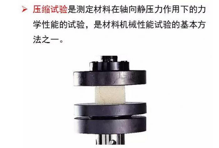 >一组图看懂压缩、弯曲、剪切试验