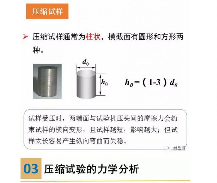 一组图看懂压缩、弯曲、剪切试验