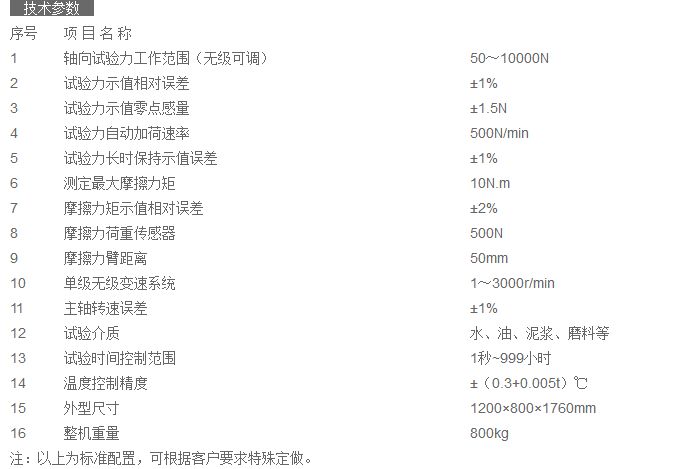 MMU-10G型高温端面摩擦磨损试验机是什么机器